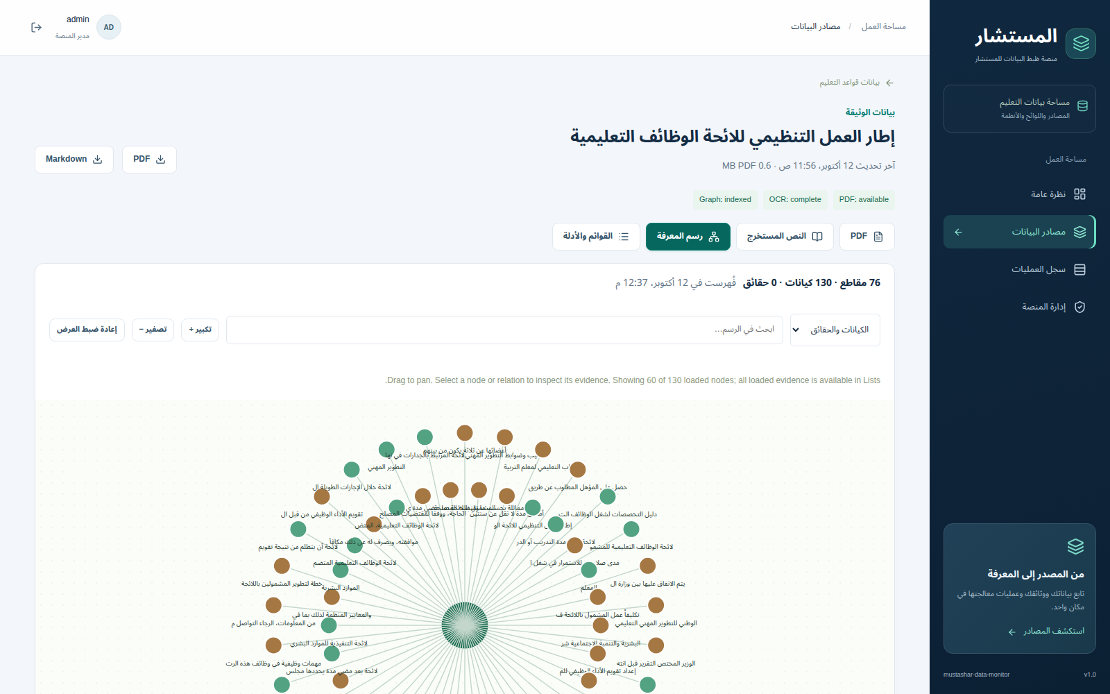 Interactive document knowledge graph with Arabic entities and evidence navigation