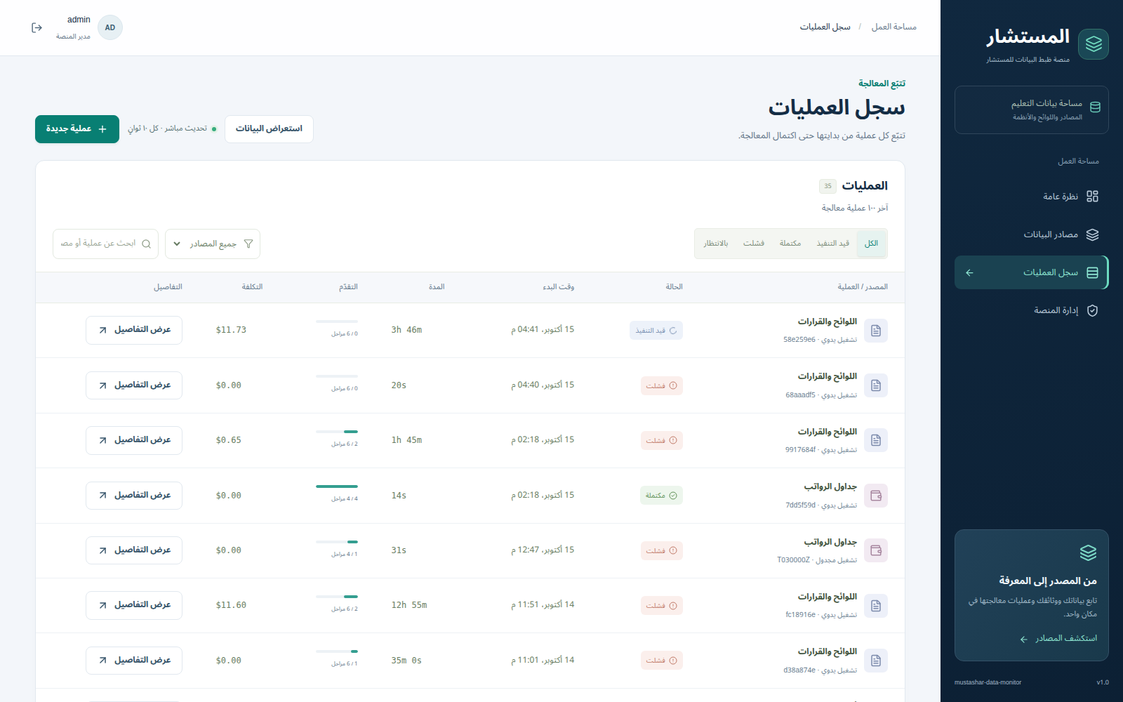 Live pipeline run history with source filters, statuses, durations, and estimated costs