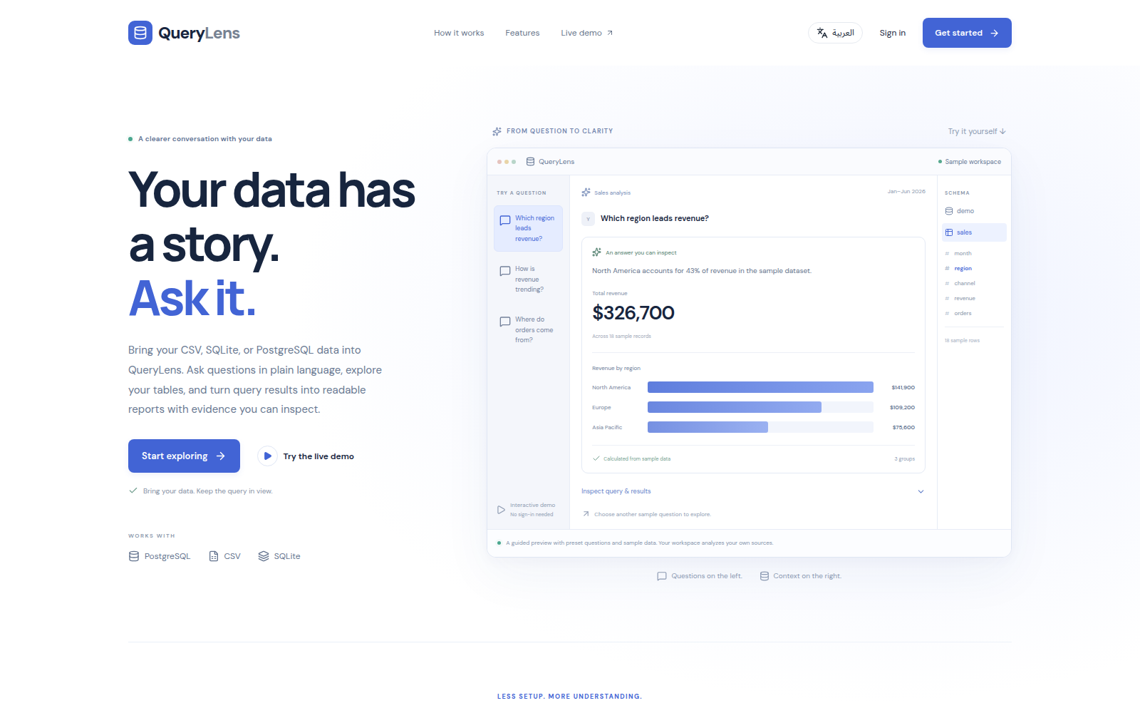 QueryLens — Conversational Data Analytics cover